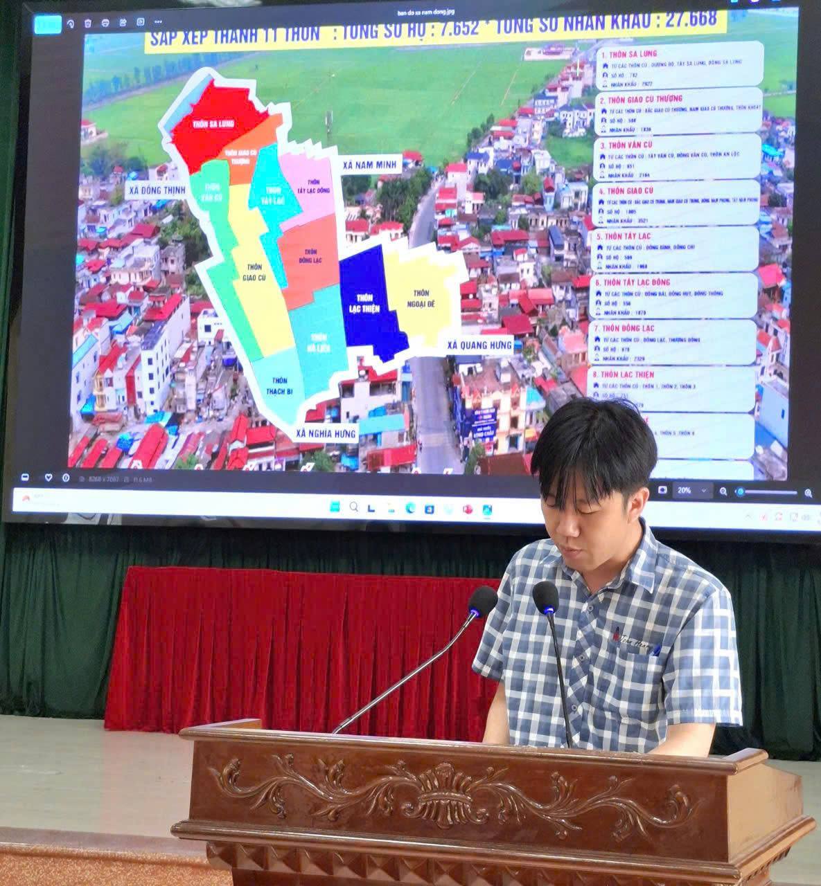 anh tin bai